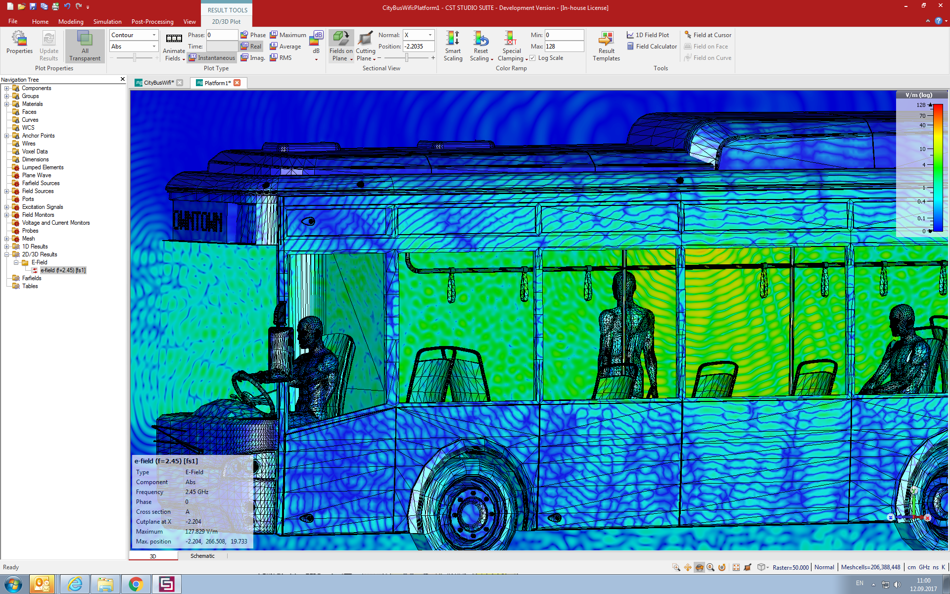 Using High performance 3D Electromagnetic Analysis