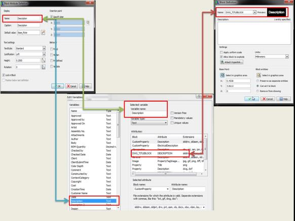 How to control dwg files’ attributes in epdm